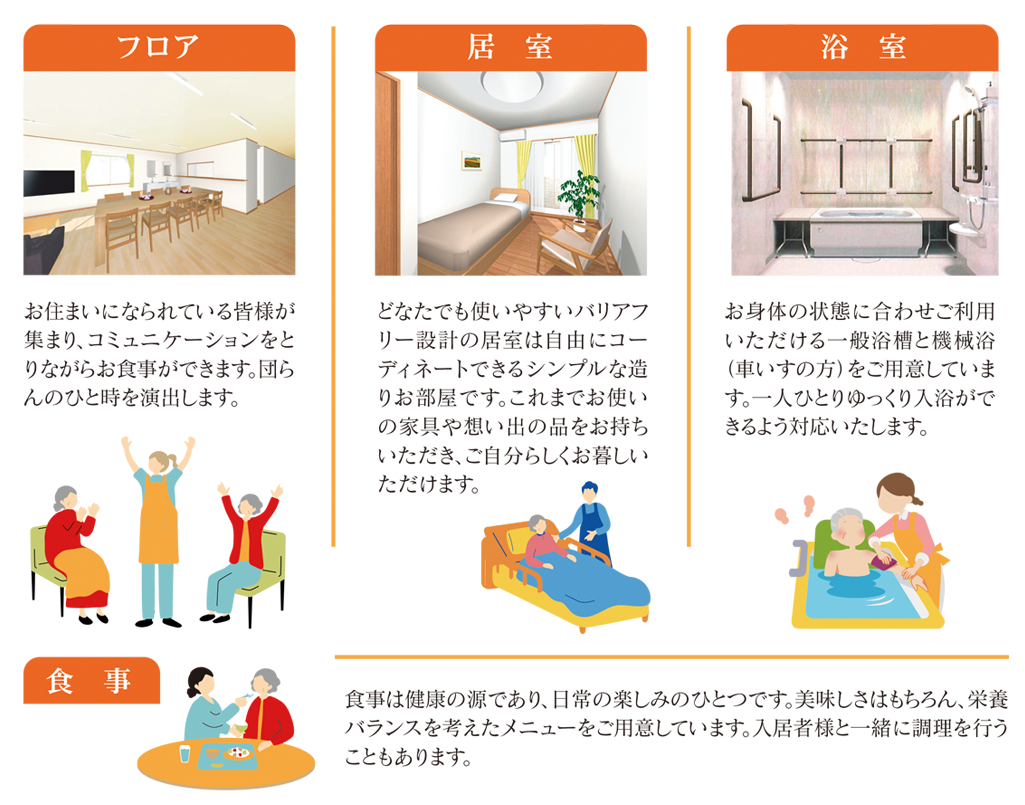 横浜　小規模多機能型　居宅介護
